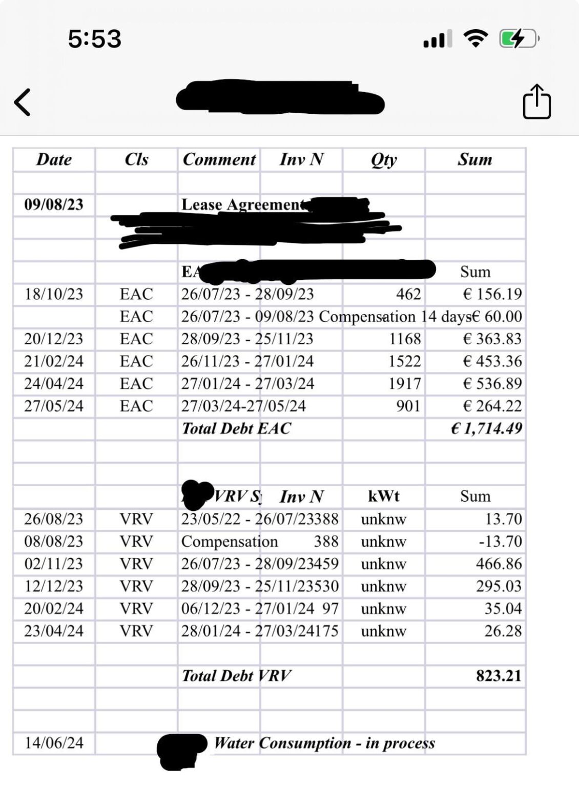 Vrv/電気料金