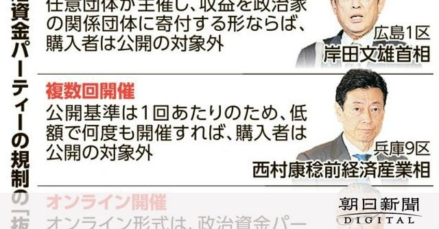 細切れ開催、ご入金のみ… パーティー規制に「抜け道」あの手この手：朝日新聞デジタル - 朝日新聞デジタル