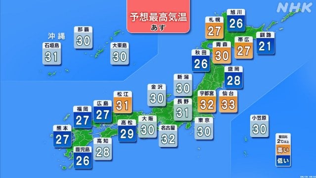 きょうも各地で真夏日 あすも気温高い状態が続く見込み | NHK - nhk.or.jp