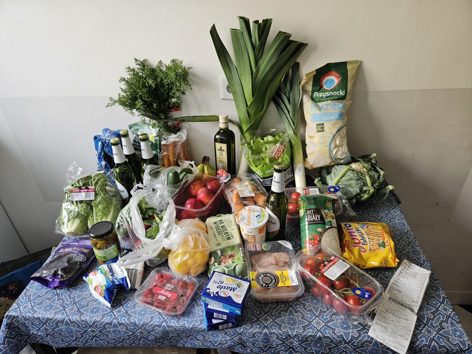 最近、Lidl で 207.82zl で何が買えるか