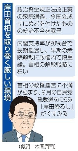 首相、譲歩重ね批判矢面 ９月総裁選へ苦境続く｜北日本新聞webunプラス - 北日本新聞社 webun
