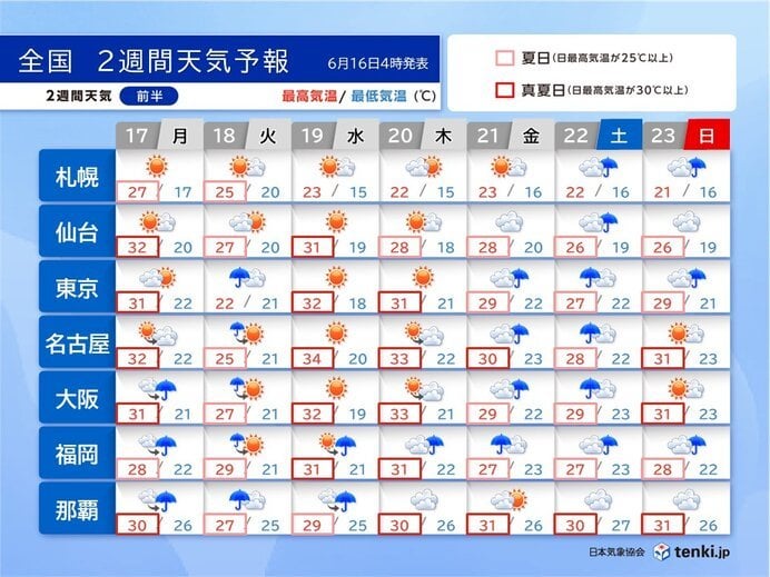 梅雨入り予想 次の週末までに続々と梅雨入りへ 梅雨前線が北上 2週間天気(気象予報士 吉田 友海) - tenki.jp