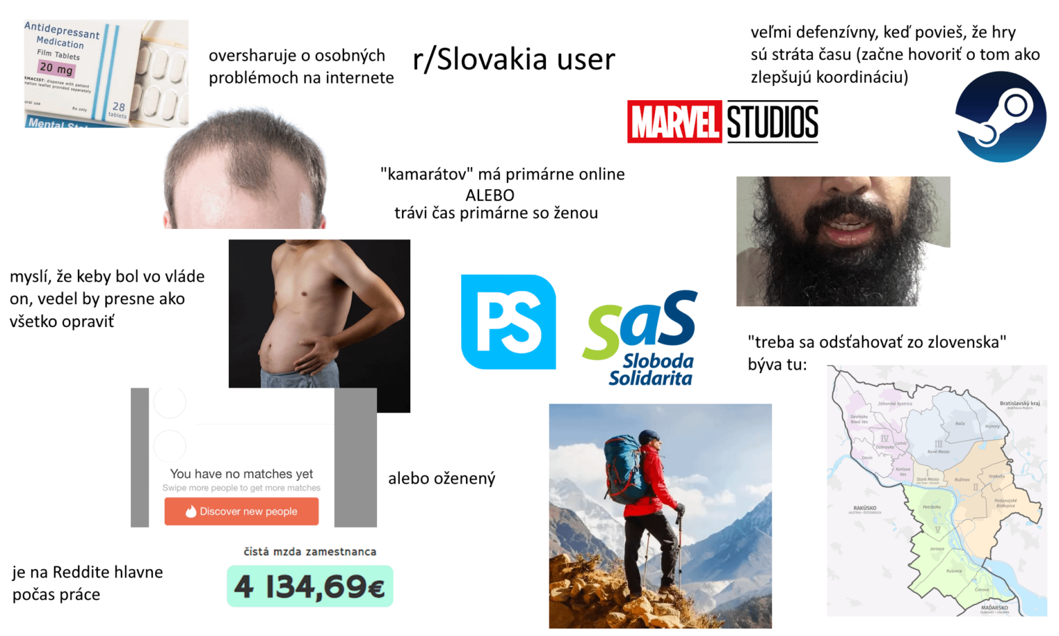 r/スロバキア スターターパック