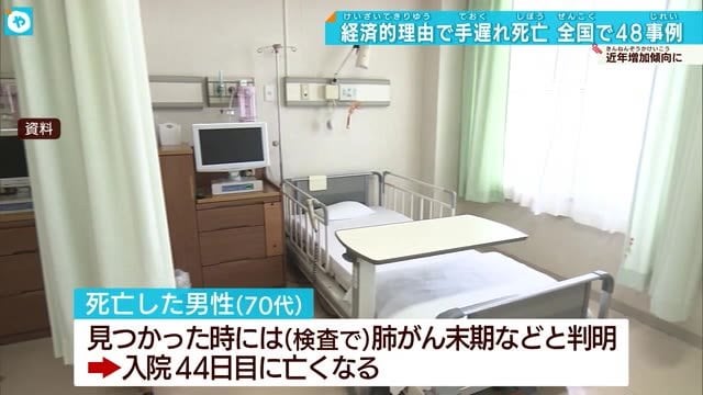 経済的理由による受診遅れで死亡 大阪は6件「10年以上の調査で一番多い」