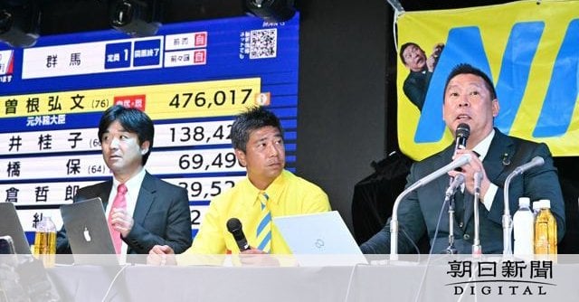 選挙妨害繰り返したつばさの党 黒川代表の転機はあの党首との出会い：朝日新聞デジタル - 朝日新聞デジタル