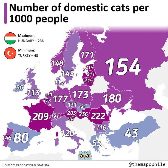 1000人あたりの飼い猫の数