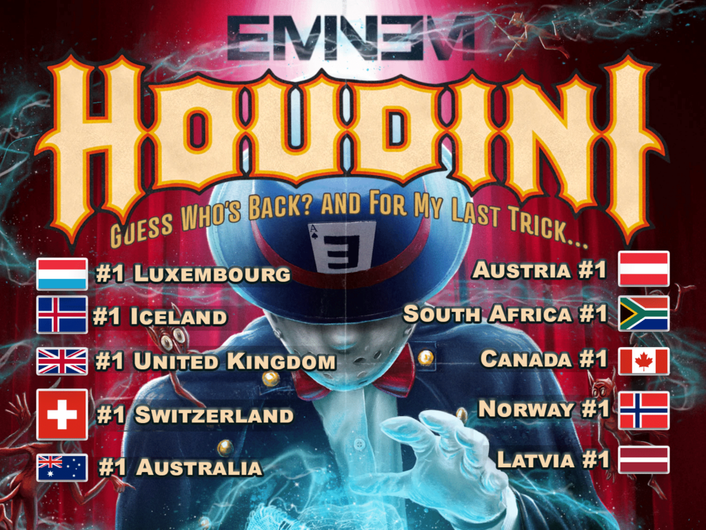 Houdiniが10カ国でチャート1位を獲得