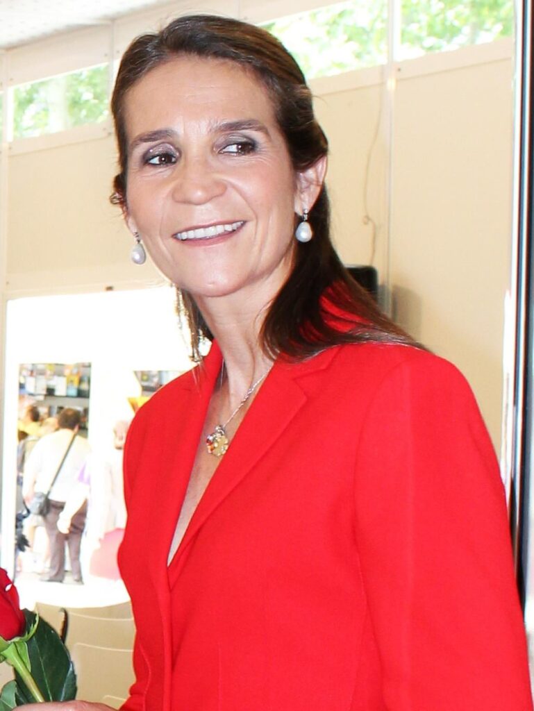 王室が明らかに性差別的な機関ではなかった場合のスペイン女王