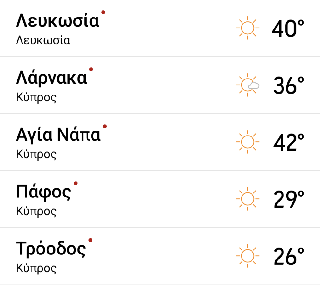 AccuWeather によると、アギア・ナパの気温はパフォスよりも 13 度高いそうです。それはあり得ることでしょうか。もしあるなら、どのようにでしょうか。