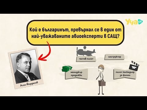 米国で最も尊敬される航空専門家の一人となったブルガリア人は誰ですか?