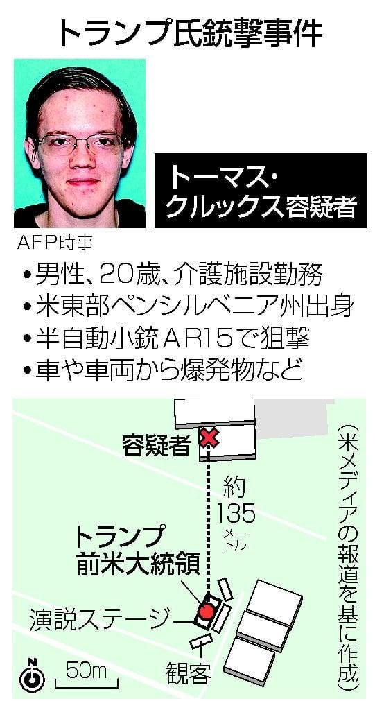 銃撃許した「空白の２０分」 屋根に「死角」、警護阻む―トランプ氏暗殺未遂事件：時事ドットコム