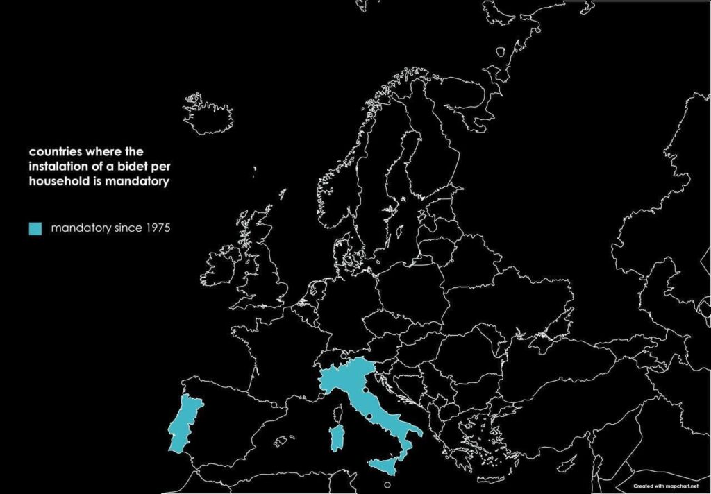 ポルトガルとイタリアがビデで団結