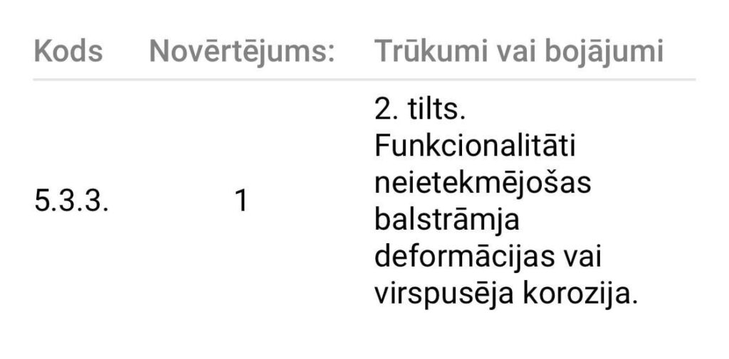 バルストリーム変形