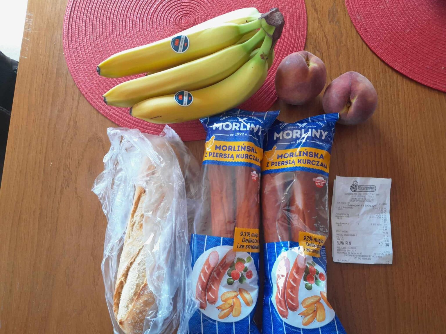 ポーランドの食料品店で4ユーロで買えるもの。