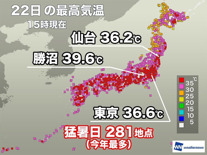 大暑の今日は猛暑日地点が今年最多 山梨県では40℃に迫った所も