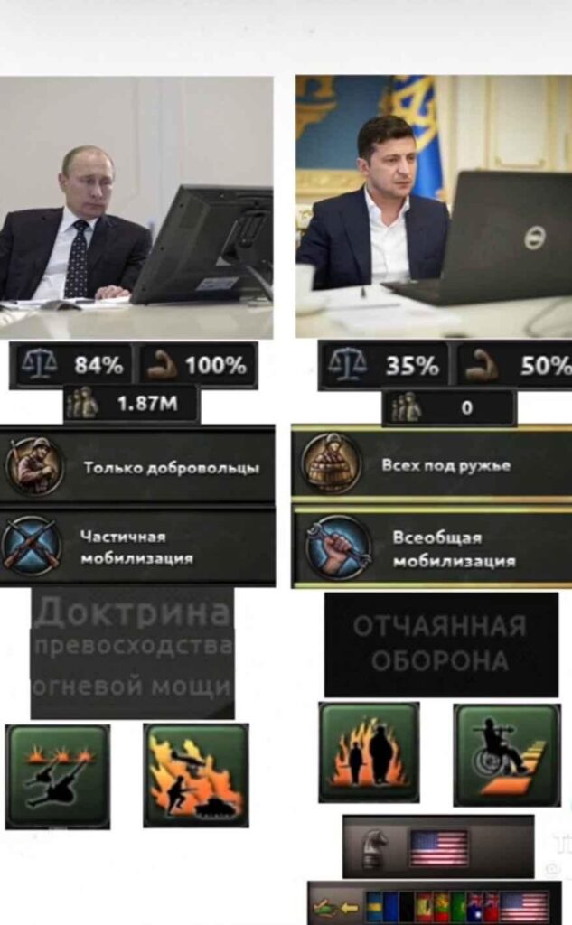 ロシア対ウクライナ