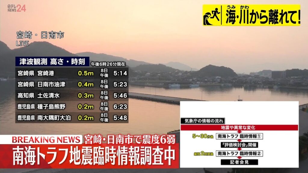 【緊急ライブ】南海トラフ地震臨時情報（調査中）気象庁が発表　南海トラフ地震との関連調査中　宮崎・日南市で震度6弱　――THE LATEST NEWS SUMMARY(日テレNEWS LIVE)