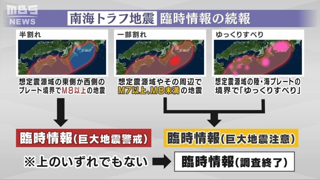 【解説】南海トラフ地震臨時情報「巨大地震注意」とは？【宮崎で最大震度6弱】