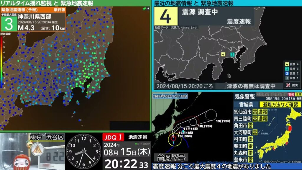 【地震】神奈川県西部　震度４　M4.4（2024/8/15 20:20ごろ　切り抜きアーカイブ）