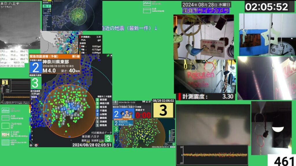 【緊急地震速報-予報発表】令和6年8月28日02時05分発生　神奈川県東部　最大震度3