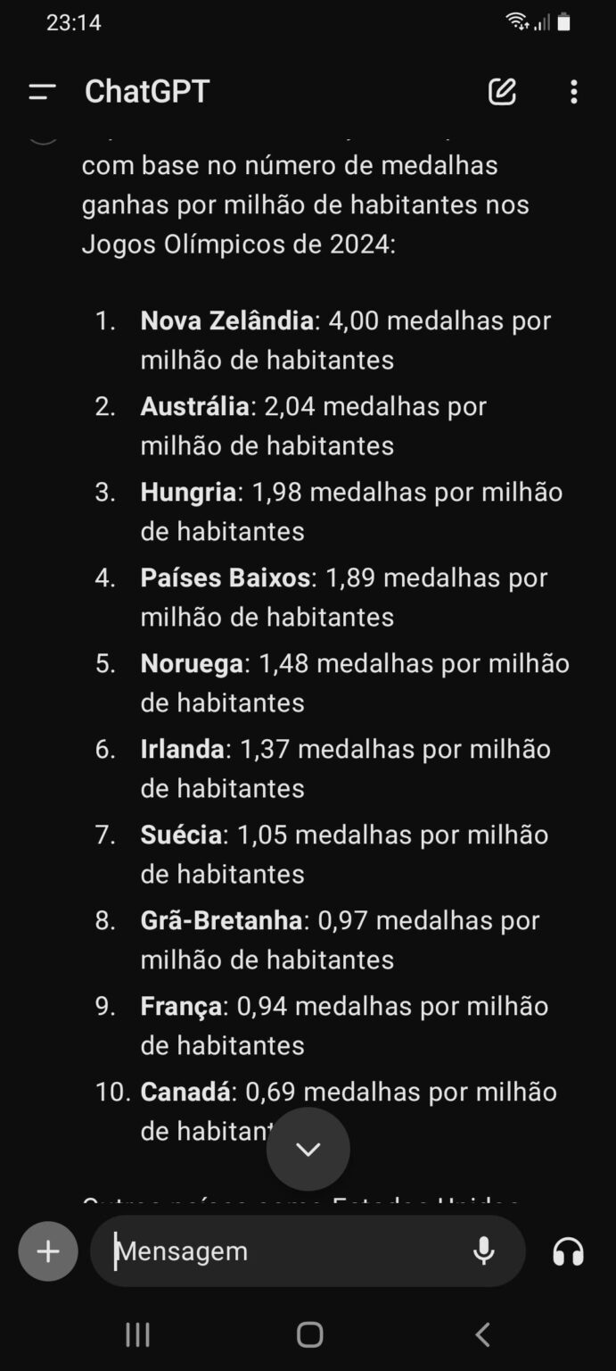 ChatGPTによると、ポルトガルは一人当たりメダル数で13位