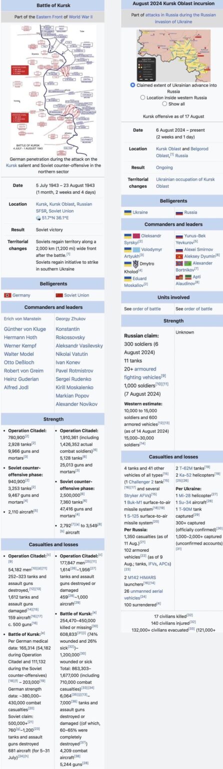 1945年対2024年、クルスク戦争