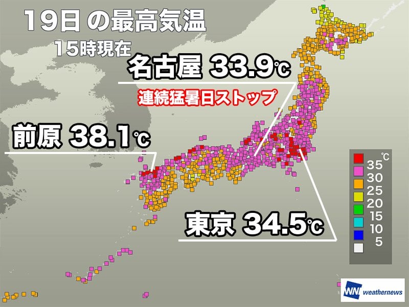 猛暑日地点は約1か月ぶりに100地点未満 名古屋の連続猛暑日もストップ
