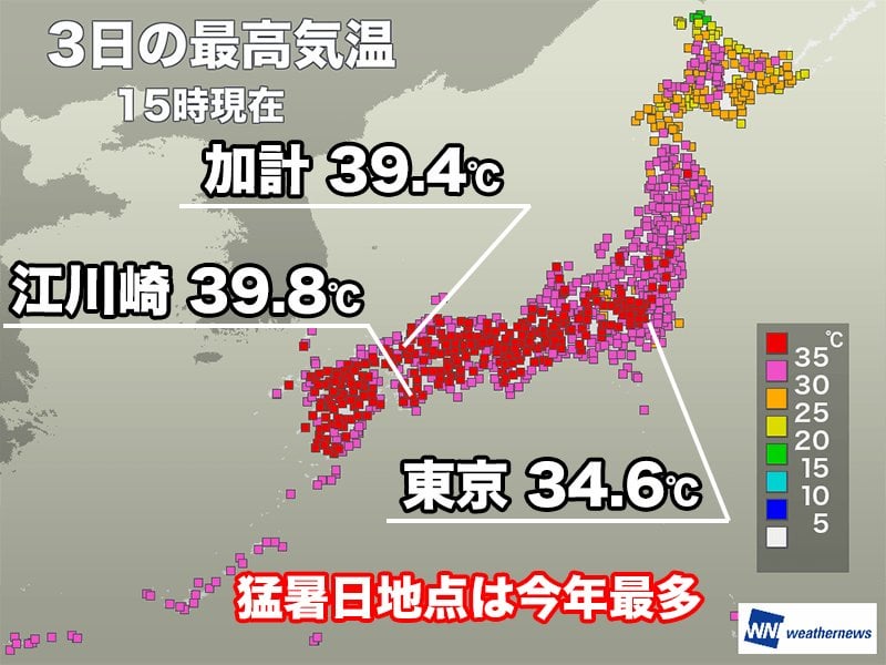 今日も40℃目前まで迫る酷暑 猛暑日地点は今年一番の多さに
