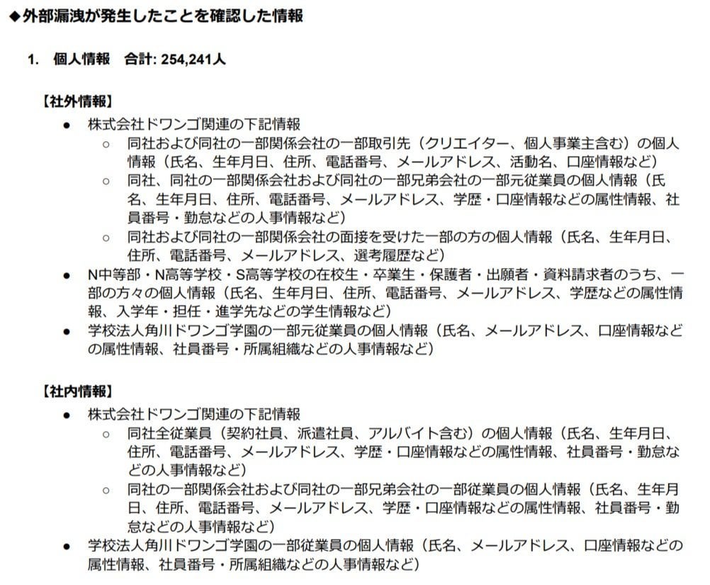 KADOKAWAサイバー攻撃、流出個人情報は25万人分 ニコニコユーザーは無事 端緒は従業員アカウントの漏えい