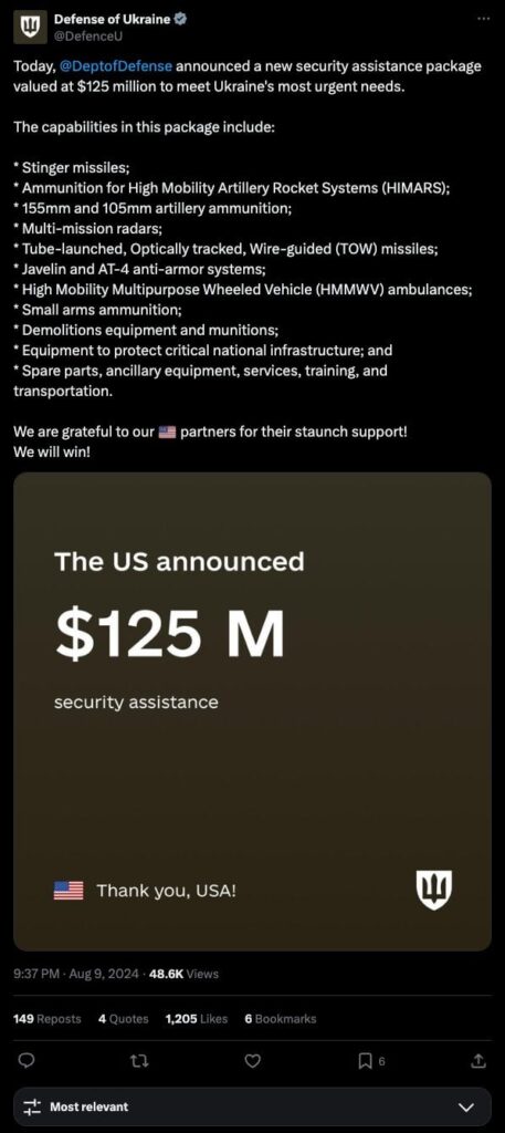 米国、ウクライナへの1億2500万ドルの安全保障支援パッケージを発表