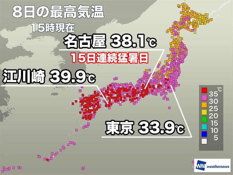 高知県で40℃に迫り記録的暑さの所も 名古屋は15日連続猛暑日