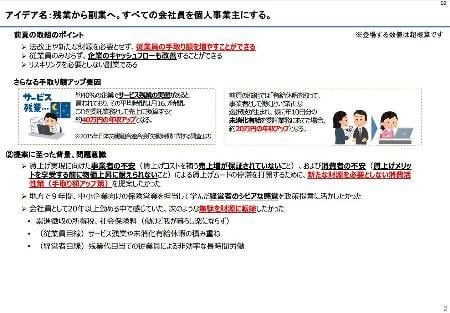 政策コンテスト、脱法推奨と批判 「残業は業務委託」が優勝