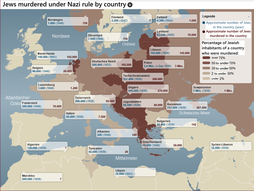 ナチス支配下で国別に殺害されたユダヤ人