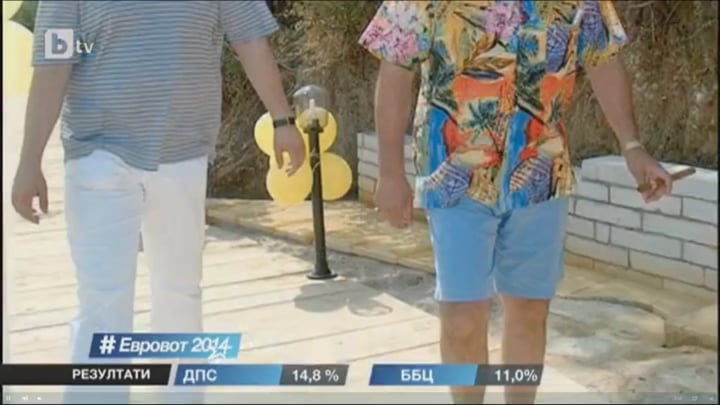 フェノメナ デリアン ピーブスキーの台頭に関する 2014 年の Btv レポート。