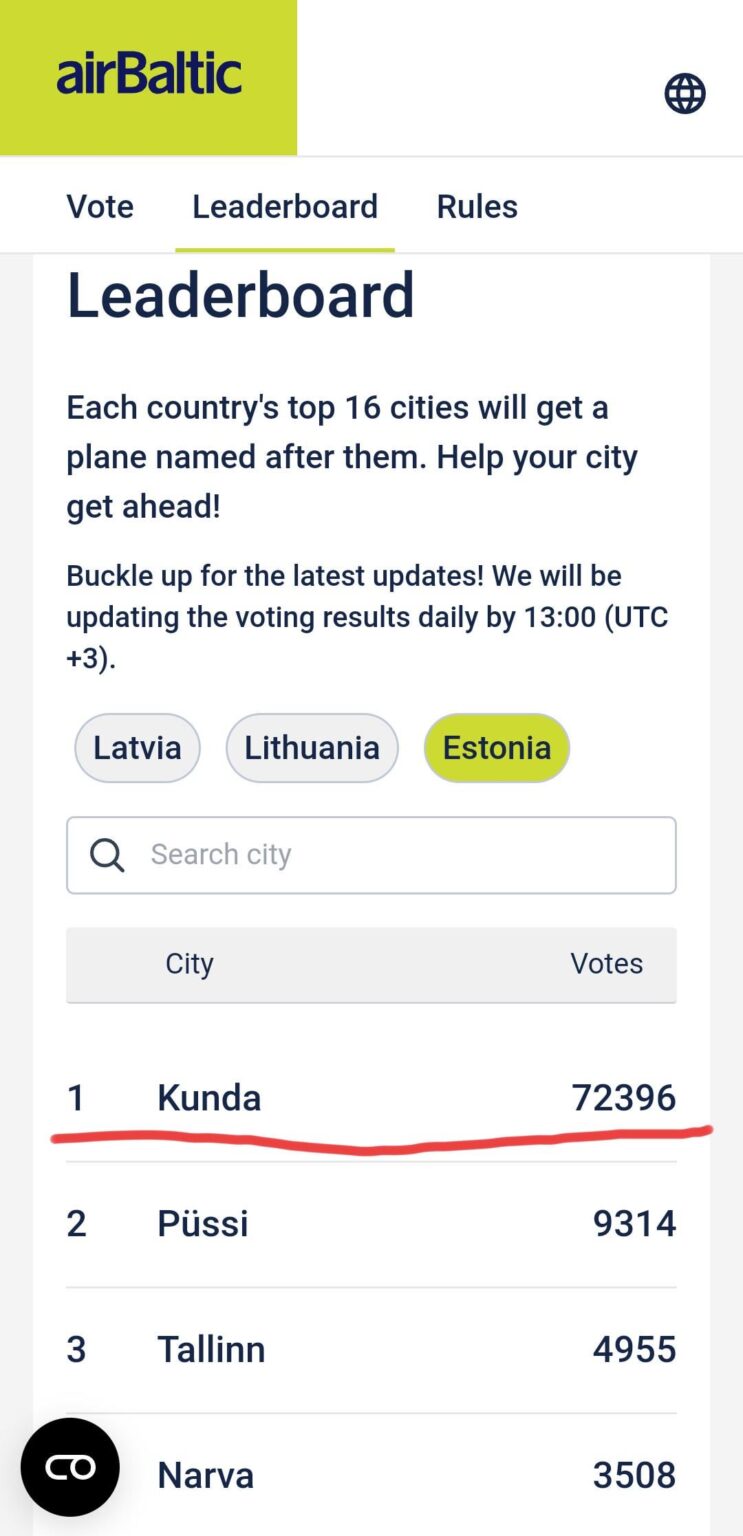 AirBaltic Kunda の最新情報