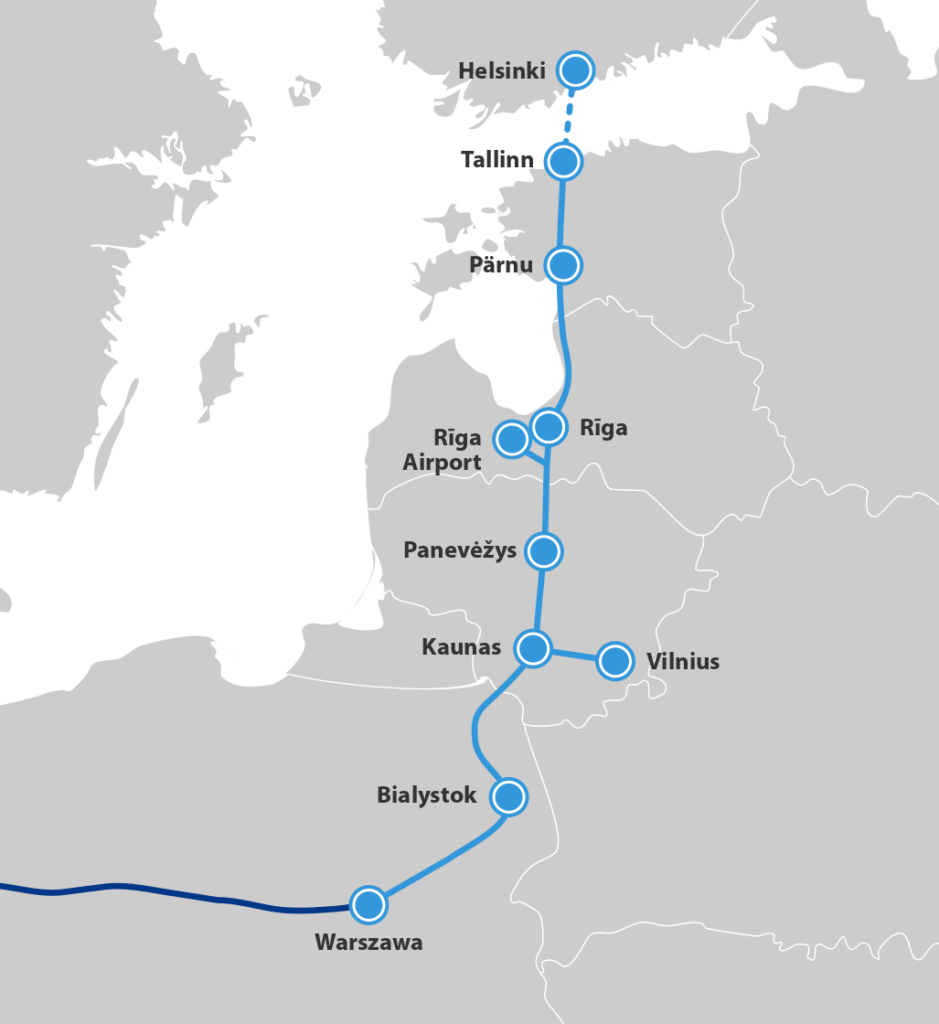 バルティック鉄道はどうなったのでしょうか?
