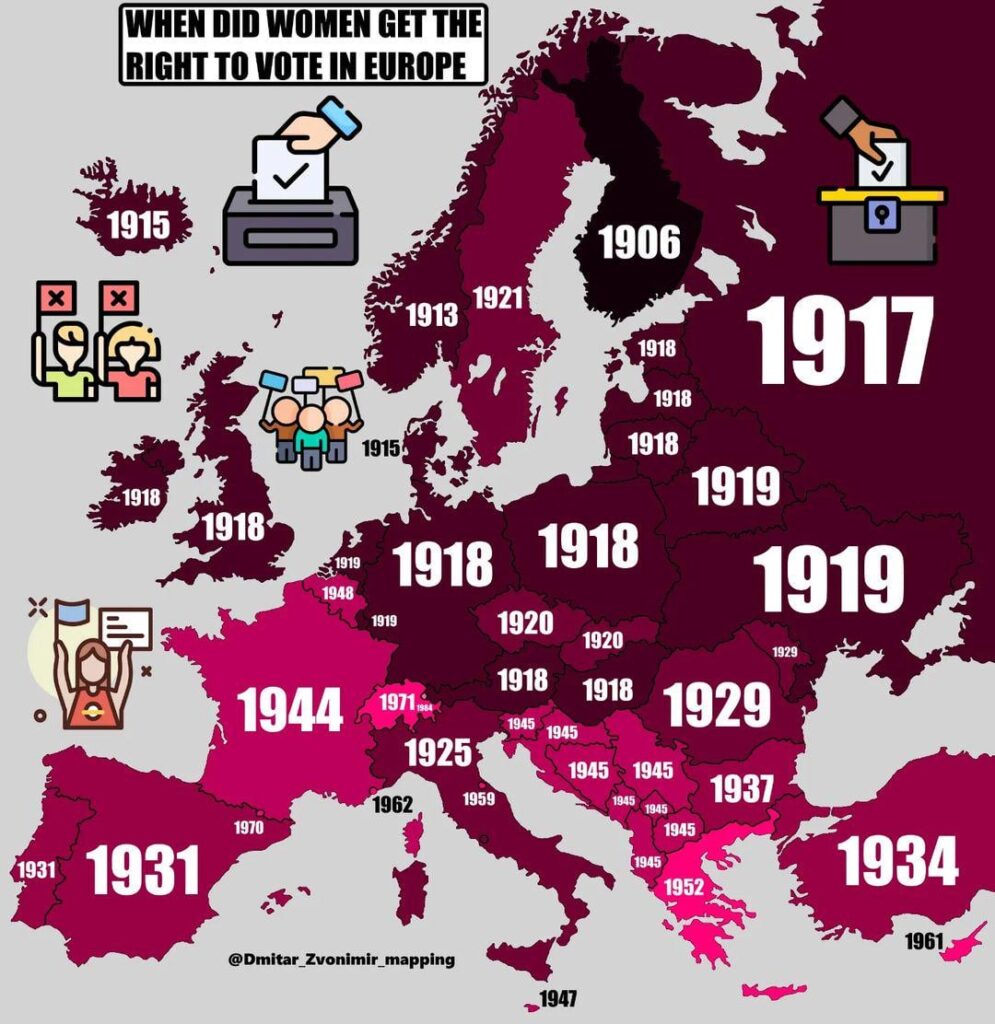 ベルギーが女性に選挙権を与えたのはなぜ1948年になってからでしょうか？