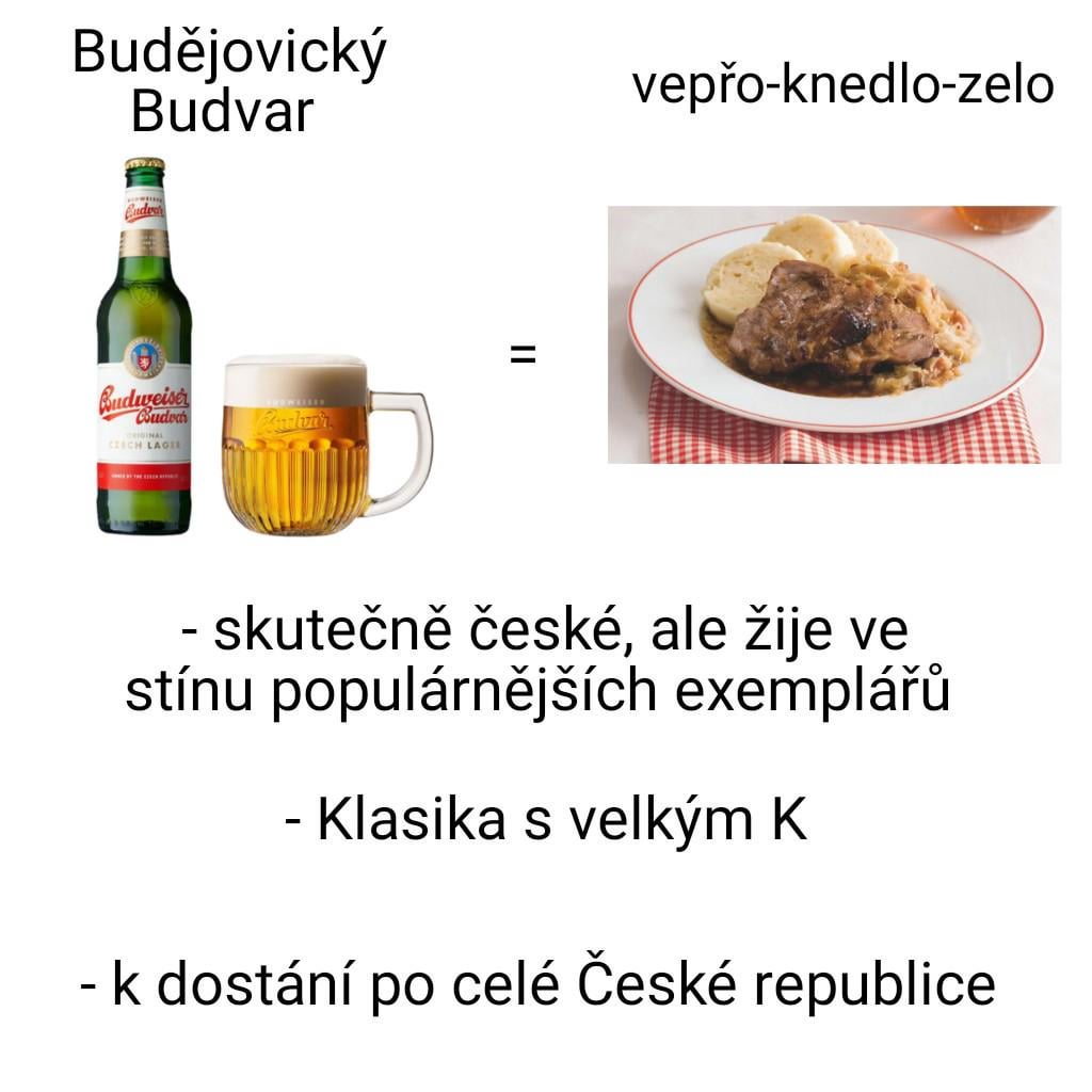 シリーズ「チェコのビールとチェコ料理におけるそれに相当するビール」の第 6 部へようこそ。