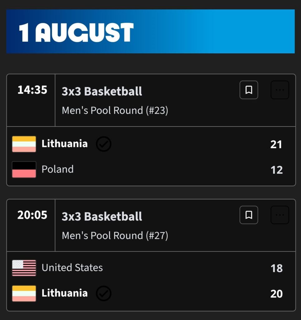今日のLTU 3x3バスケットボールの結果。