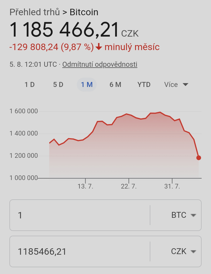 ビットコインが下がっているので、願い事をしてください🌠