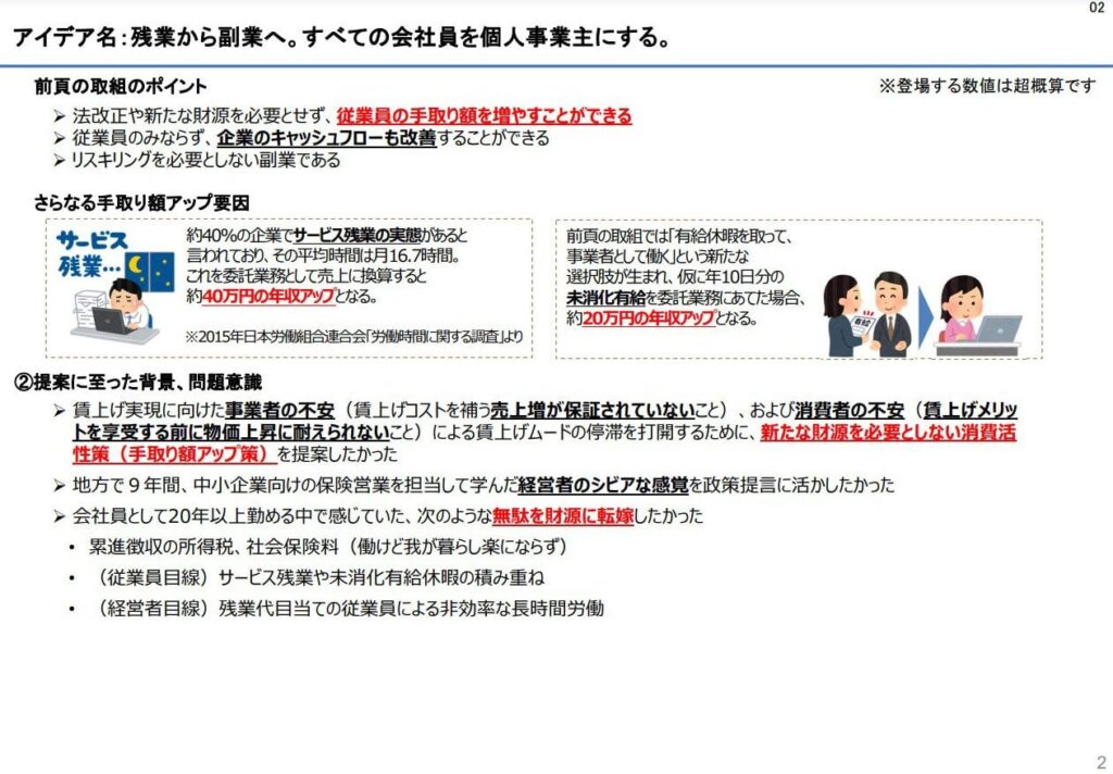 政策コンテスト、脱法推奨と批判 「残業は業務委託」が優勝 — 労働時間が管理されなくなる恐れ