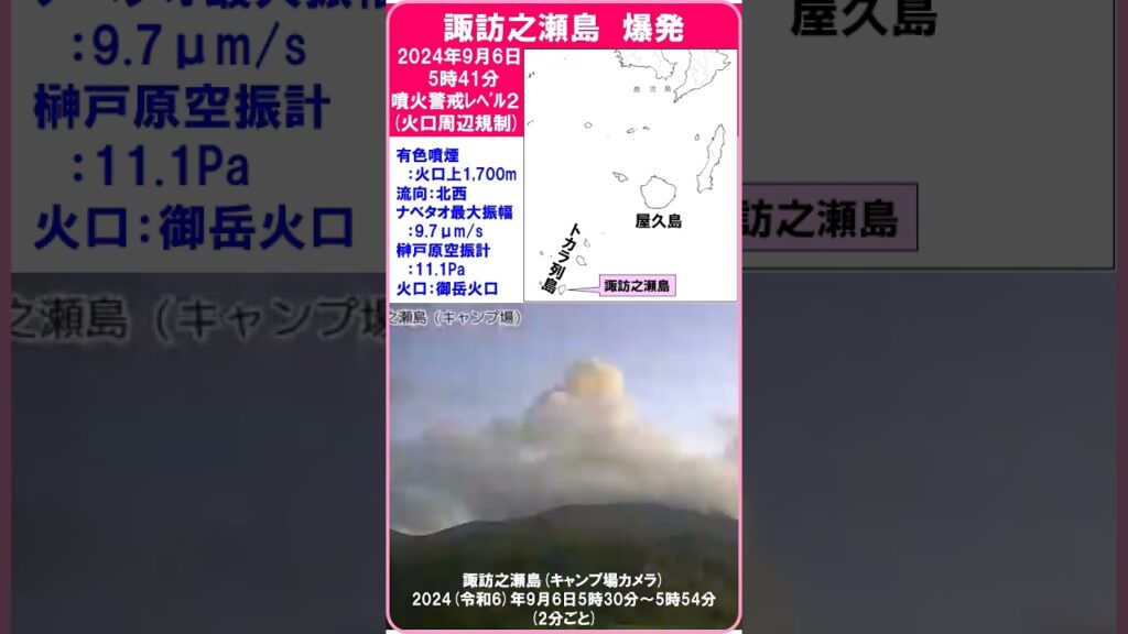 【速報　『諏訪之瀬島　爆発！』　有色噴煙：火口上1,700m　ナベタオ最大振幅：9.7μm/s　榊戸原空振計：11.1Pa】　2024年9月6日5時41分　#shorts #爆発 #諏訪之瀬島