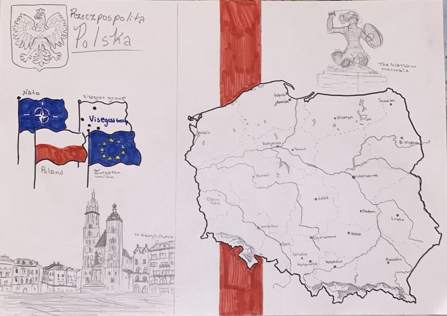 ポーランドの手描き地図