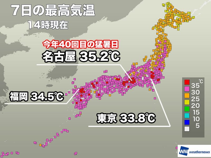 西日本や東日本は厳しい暑さ続く 名古屋は今年40回目の猛暑日