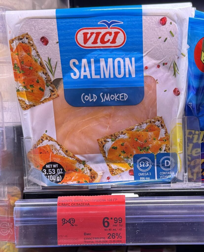 食料品の価格