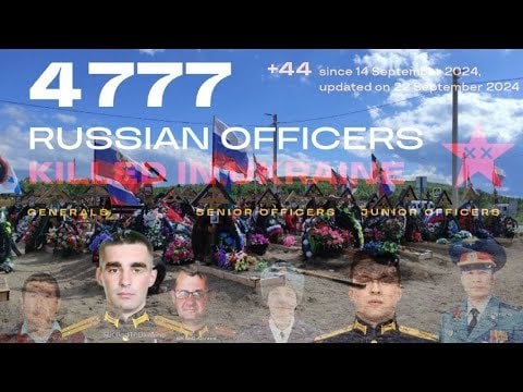 ロシア軍将校の粛清