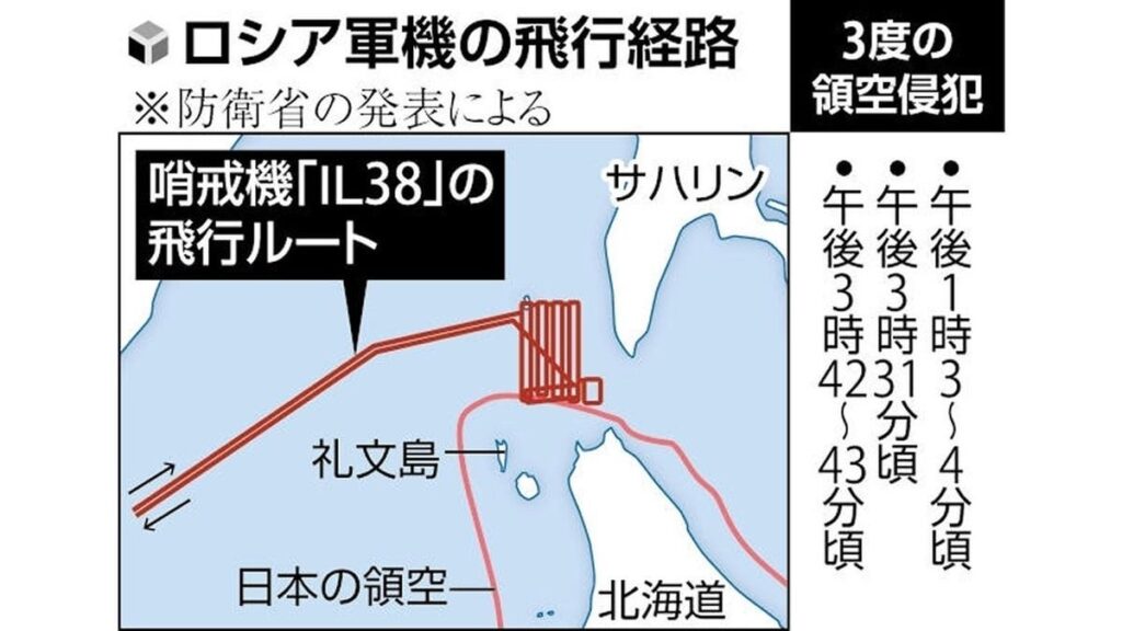 ロシア軍機による再三の領空侵犯、無線従わず3回目でフレア警告 ｜ 防衛省発表