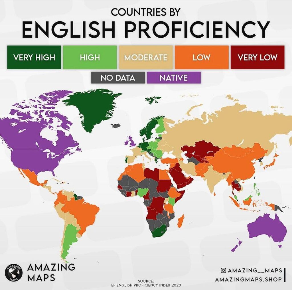 英語能力別の国