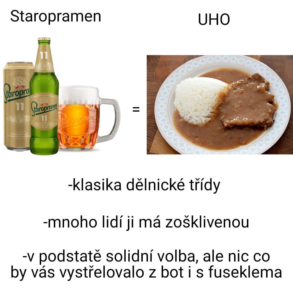 シリーズ「チェコのビールとチェコ料理における同等品」の第 14 回へようこそ。