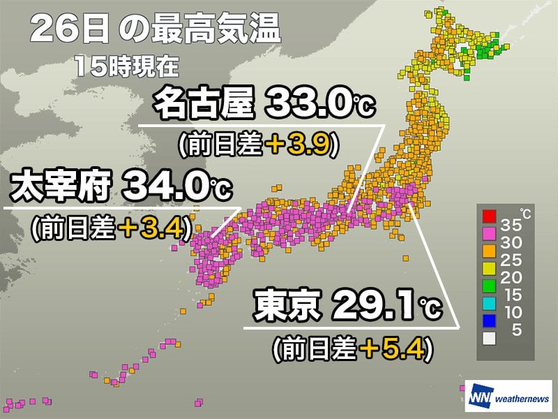 名古屋で5日ぶりに33℃の暑さ 関東も内陸部では真夏日に